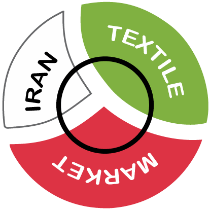 irantextilemarket.ir