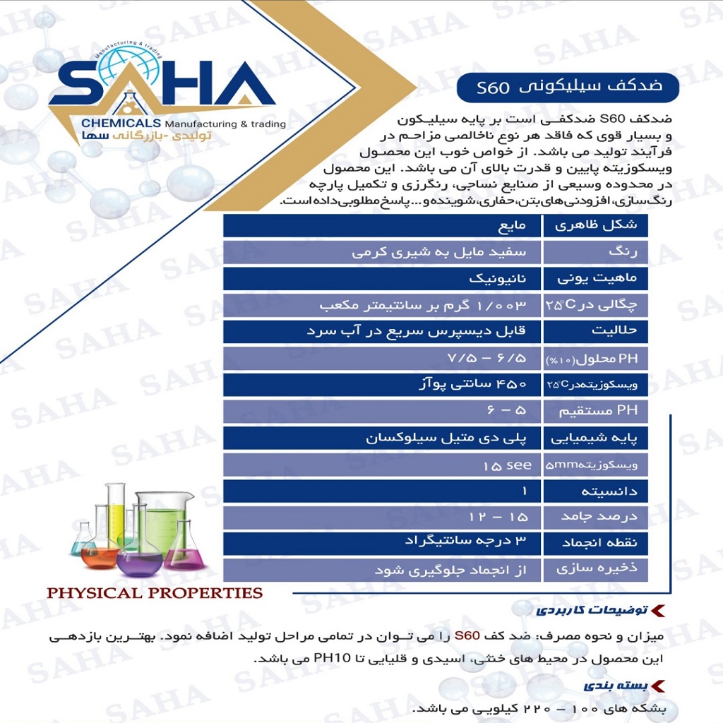 ضدکف s60